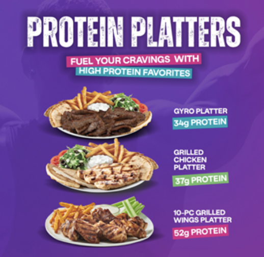 Protein Platters poster listing three meals with protein: gyro 34g, grilled chicken 37g, wings 52g on a purple background.